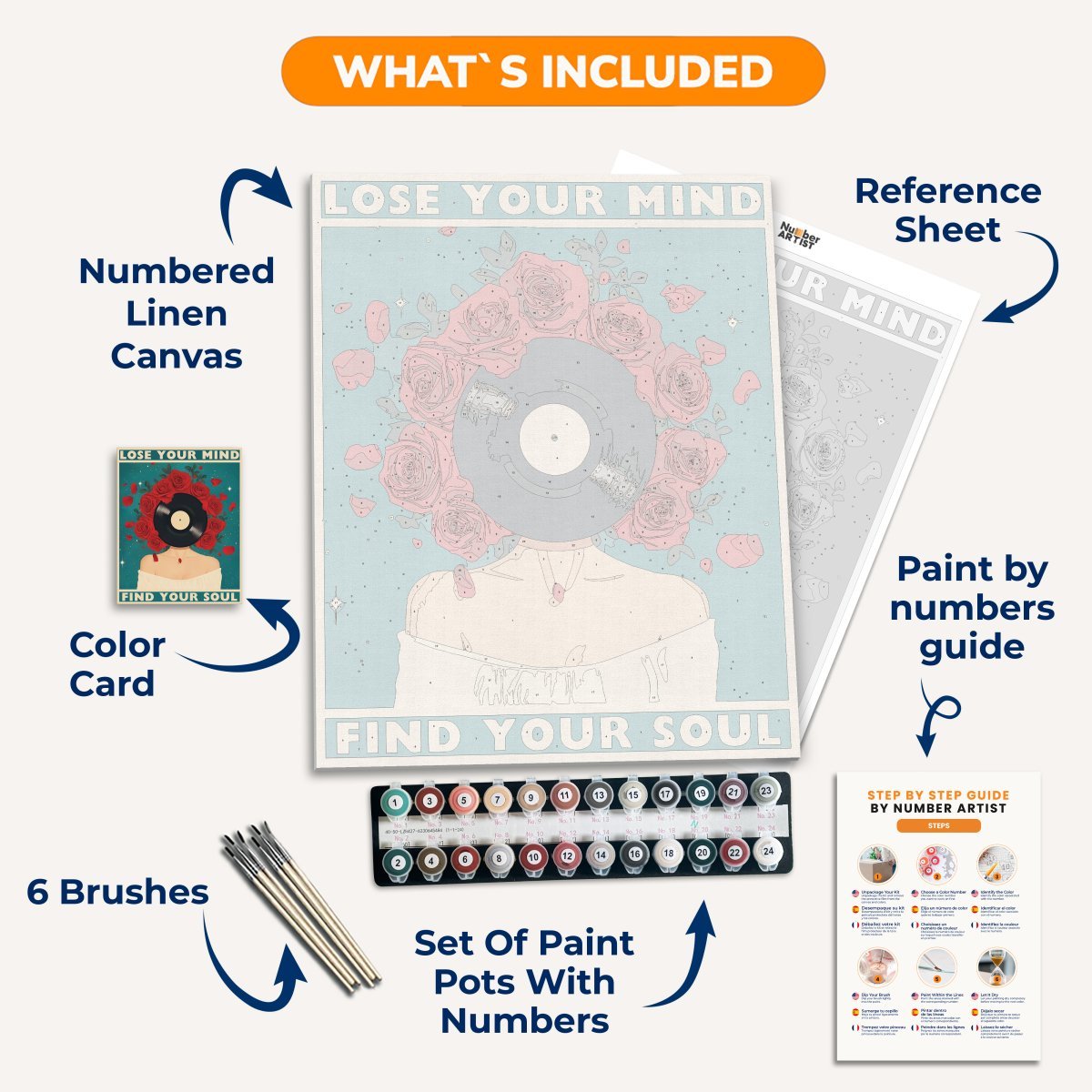 Lose Your Mind - Number Artist Paint by Numbers Kits