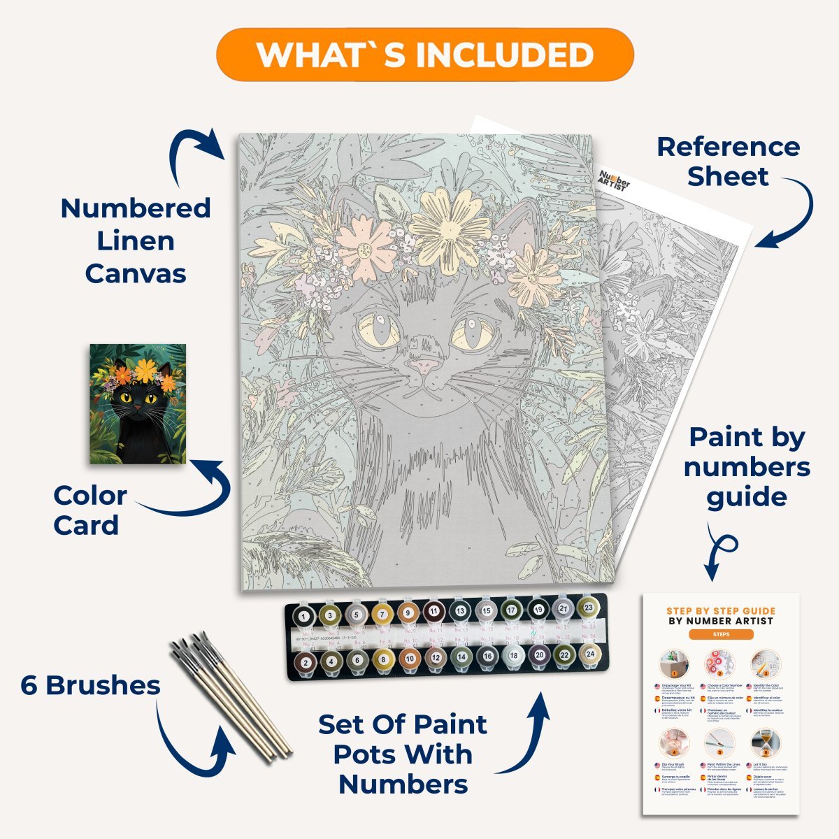 Lush Kitten Crown - Number Artist Paint by Numbers Kits