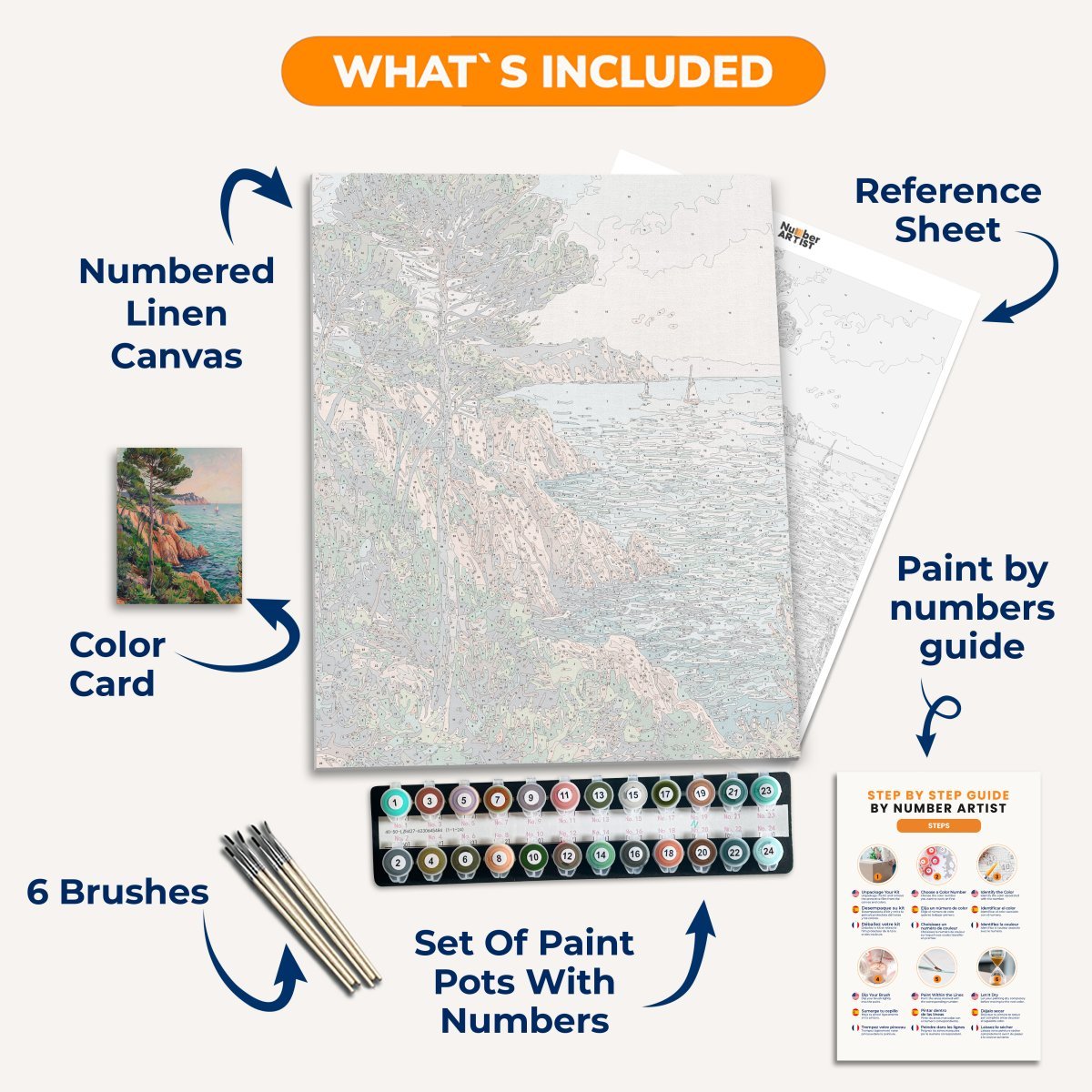 Mediterranean Seaside - Number Artist Paint by Numbers Kits
