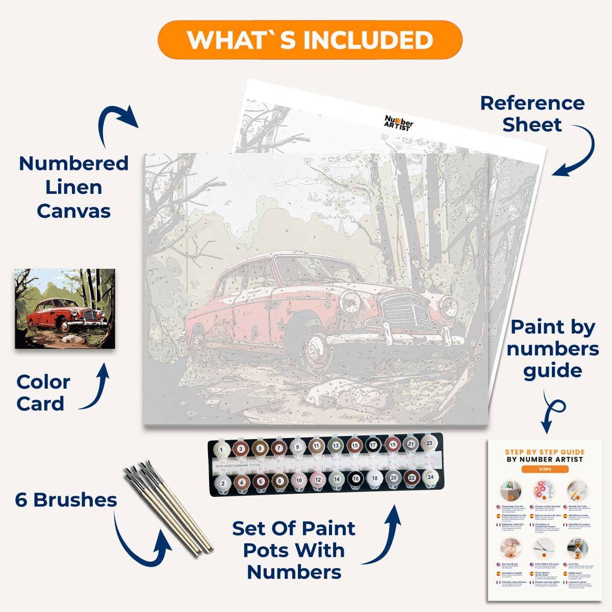 Memories Lost in Time - Number Artist Paint by Numbers Kits