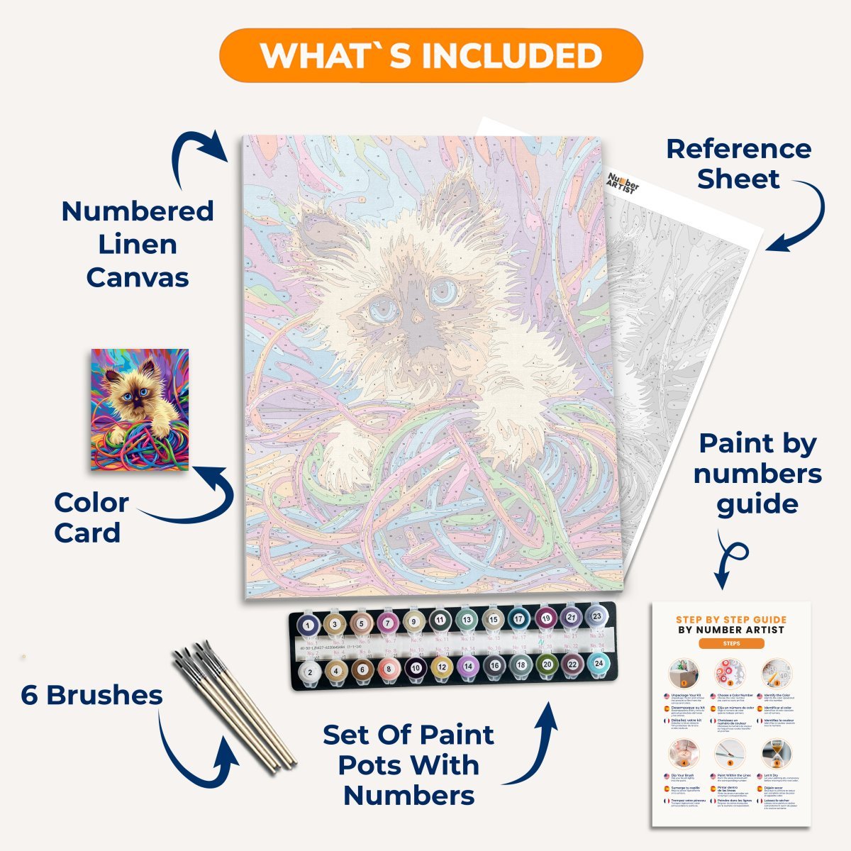 Messy Ragdoll - Number Artist Paint by Numbers Kits