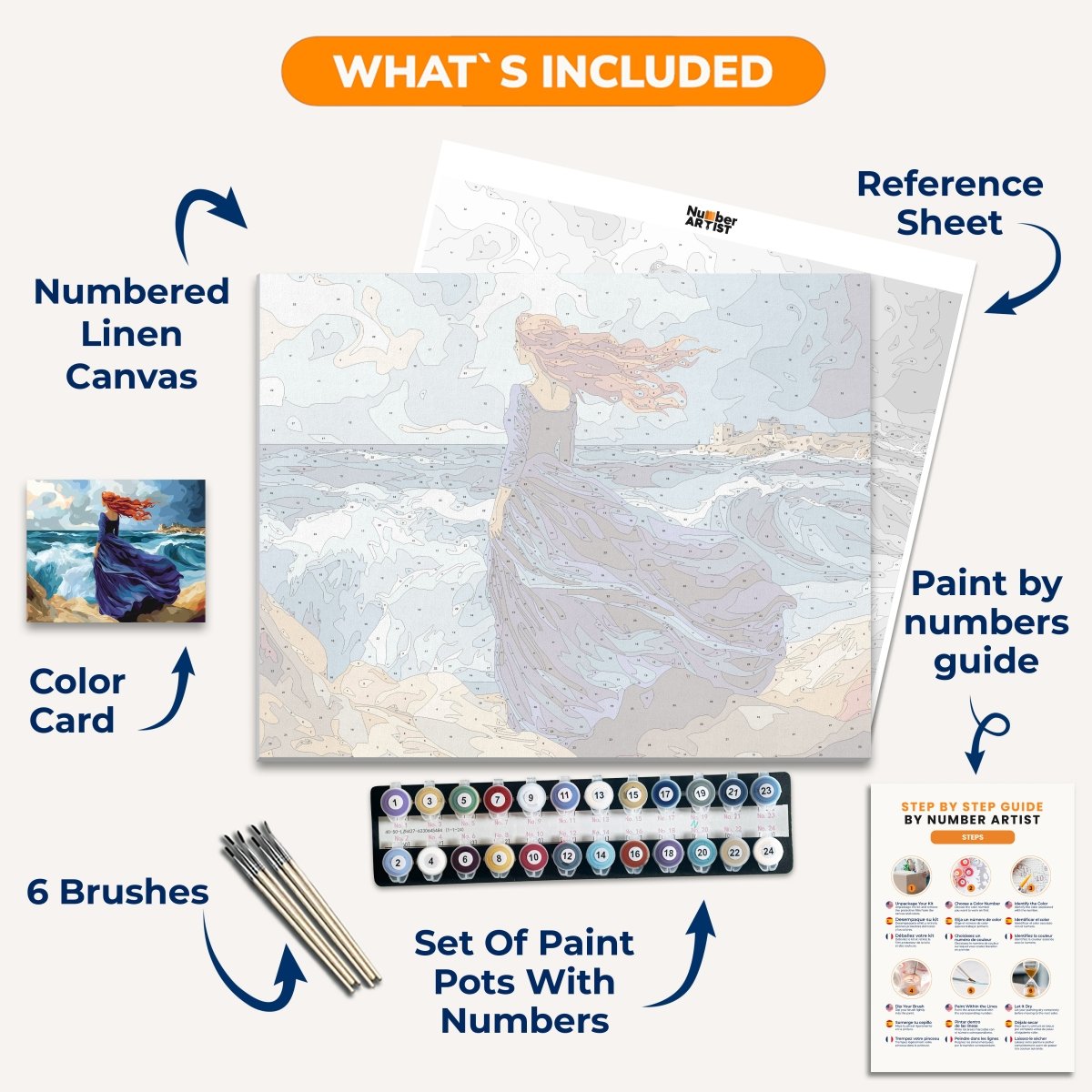 Miranda The Tempest - Number Artist Paint by Numbers Kits