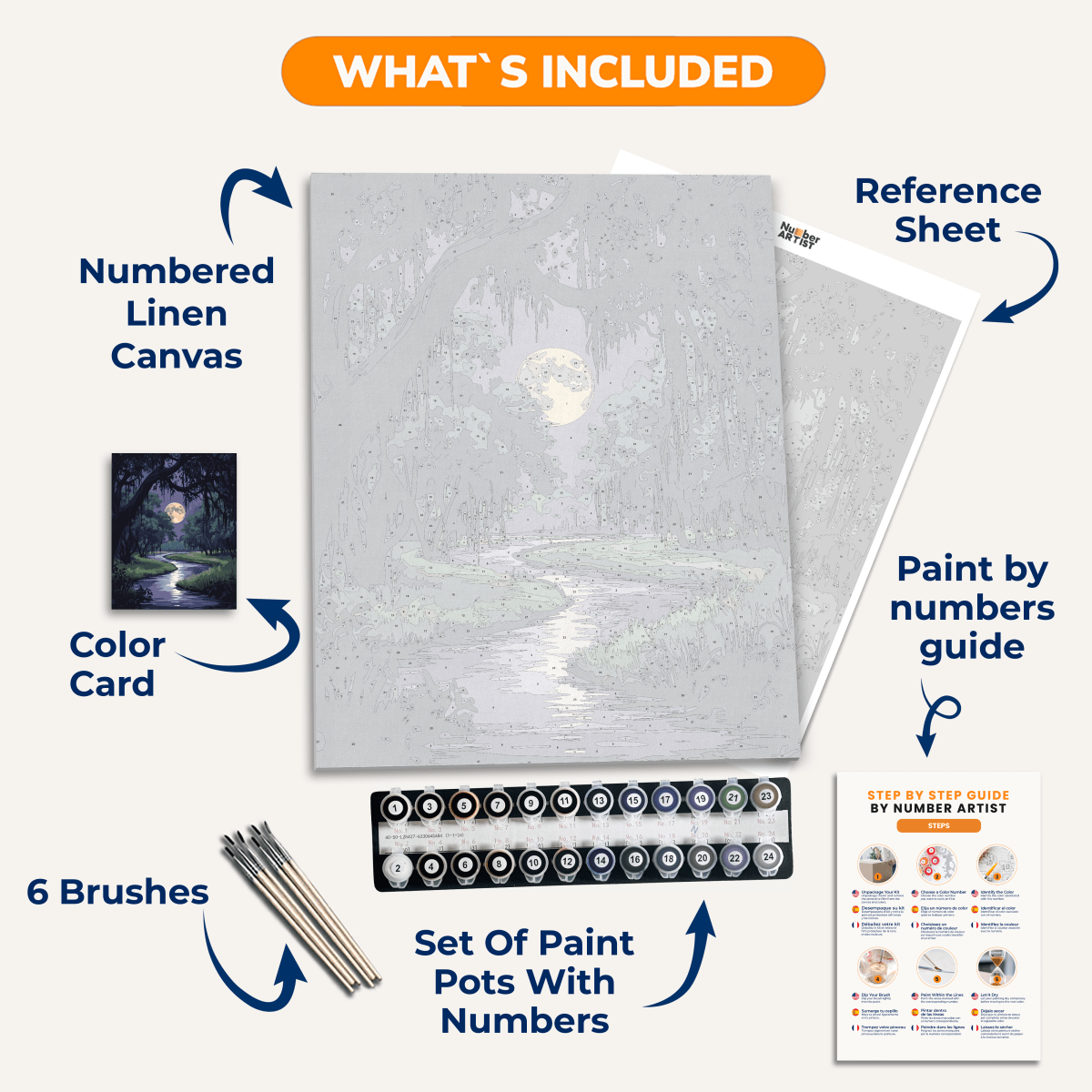 Moon River - Number Artist Paint by Numbers Kits