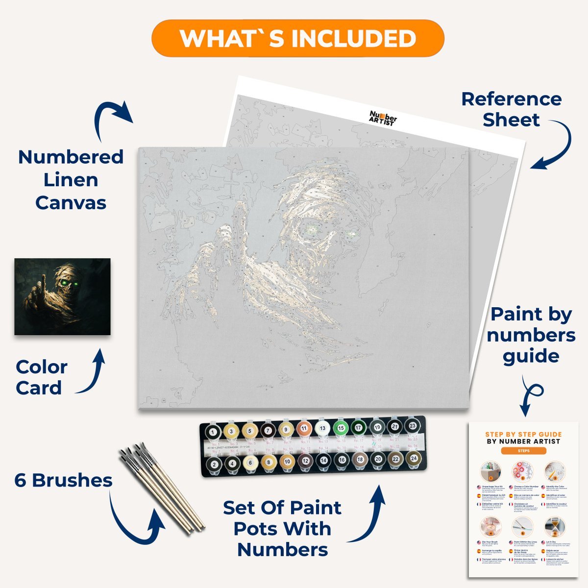 Mumified - Number Artist Paint by Numbers Kits