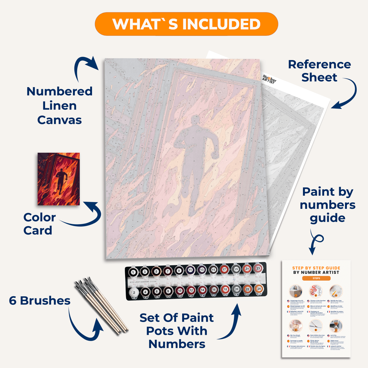 My Hero - Number Artist Paint by Numbers Kits