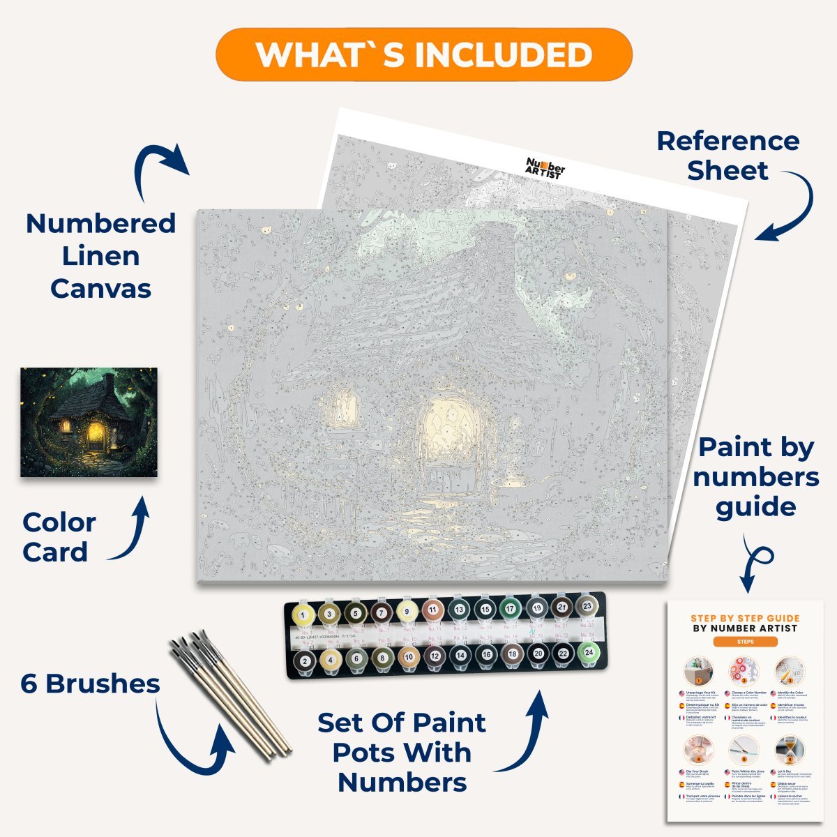 Mysterious Cottage - Number Artist Paint by Numbers Kits