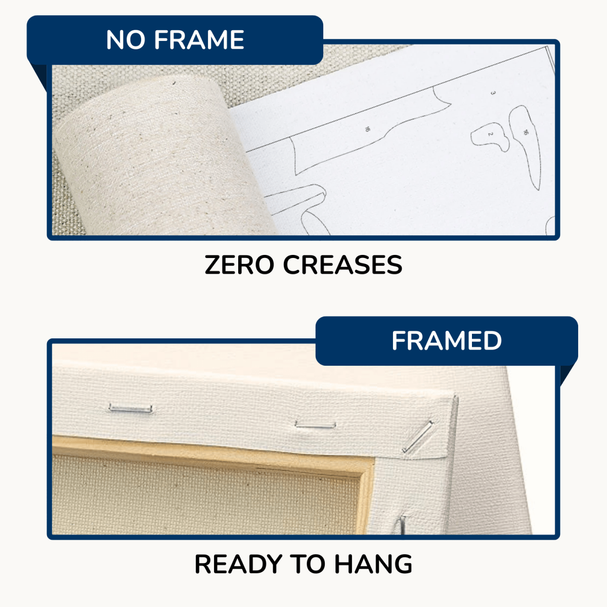 Custom Paint by Numbers Kit