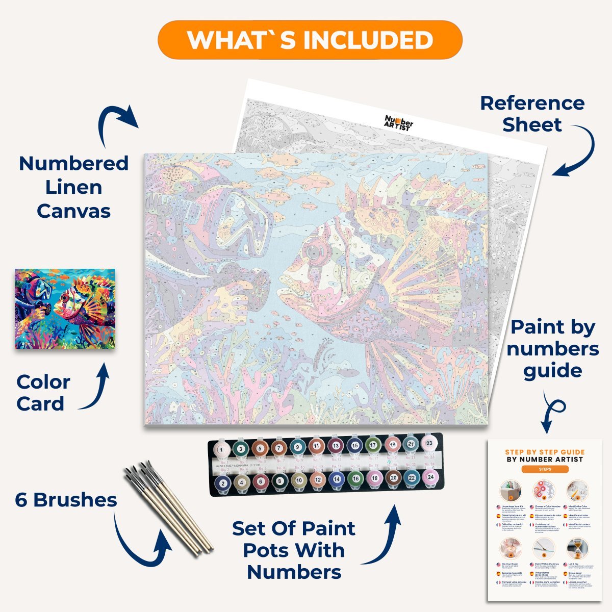 New Discovery - Number Artist Paint by Numbers Kits