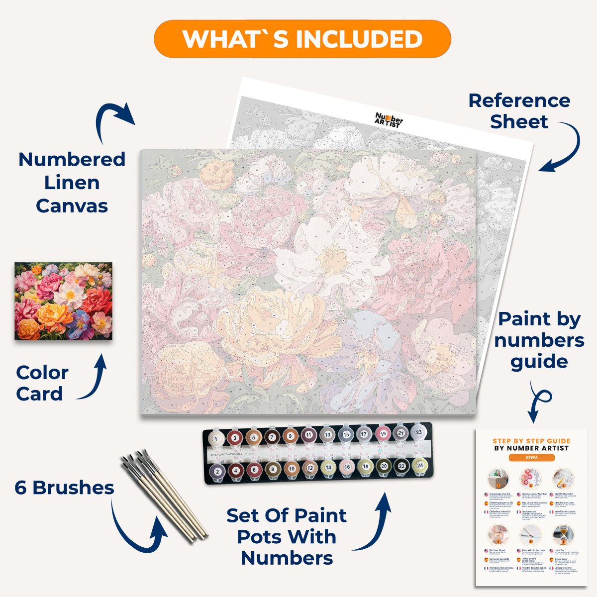 The image presents a vibrant and detailed canvas print featuring a bouquet of flowers.