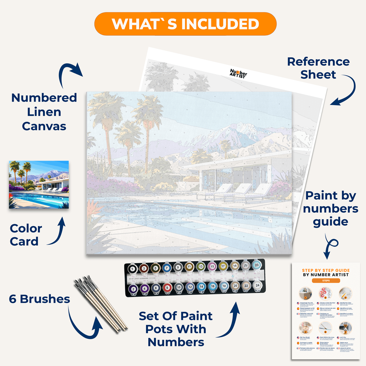 Pool Relaxation - Number Artist Paint by Numbers Kits