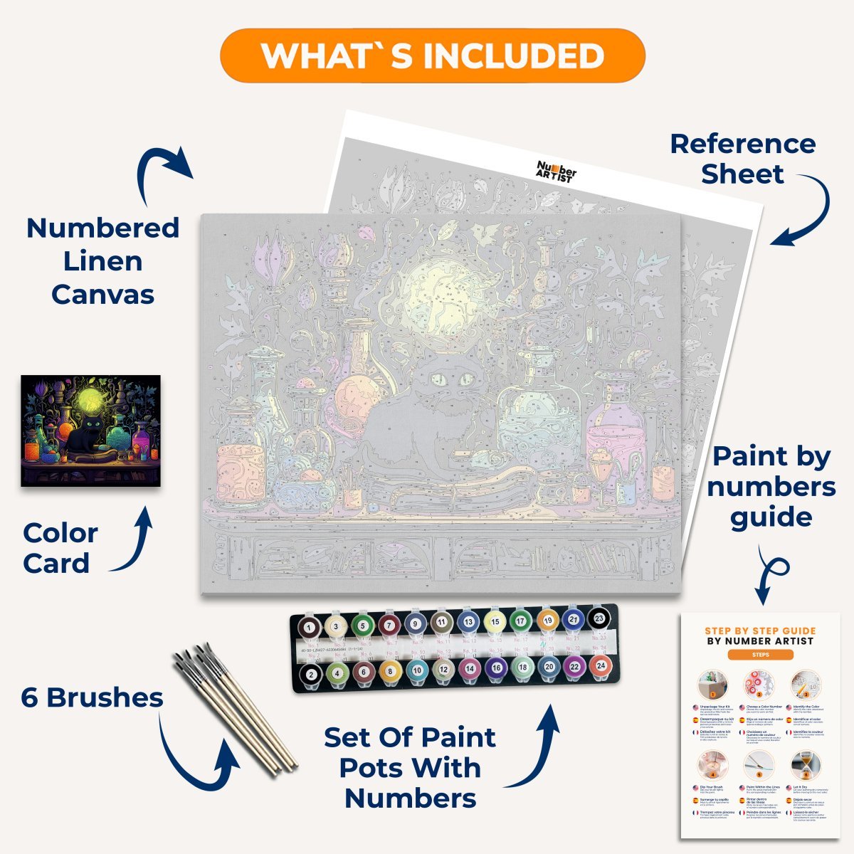 Potion Table - Number Artist Paint by Numbers Kits