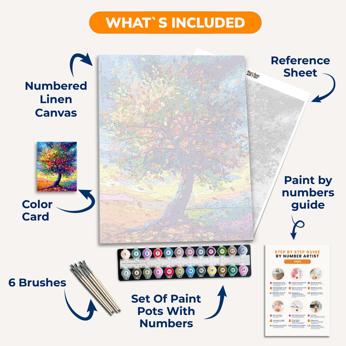 A colorful and vibrant illustration depicts a tree with a canopy of bright leaves against a backdrop that transitions from daylight at the top to dusk at the bottom.