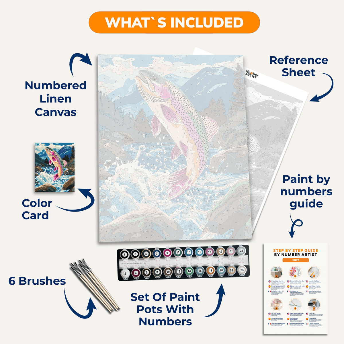 Rainbow Trout - Number Artist Paint by Numbers Kits