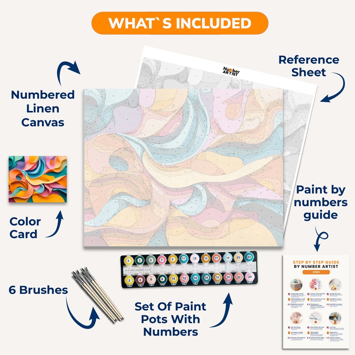 Reason - Number Artist Paint by Numbers Kits