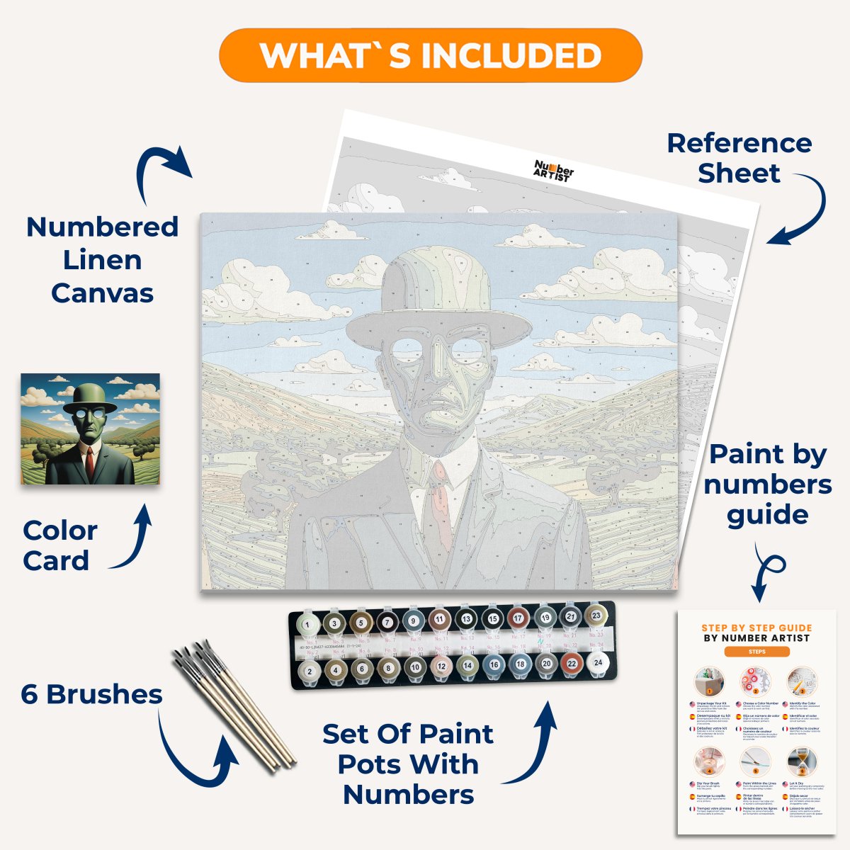 In the center of a verdant landscape under a clear blue sky, a man stands out due to his green suit and white hat.