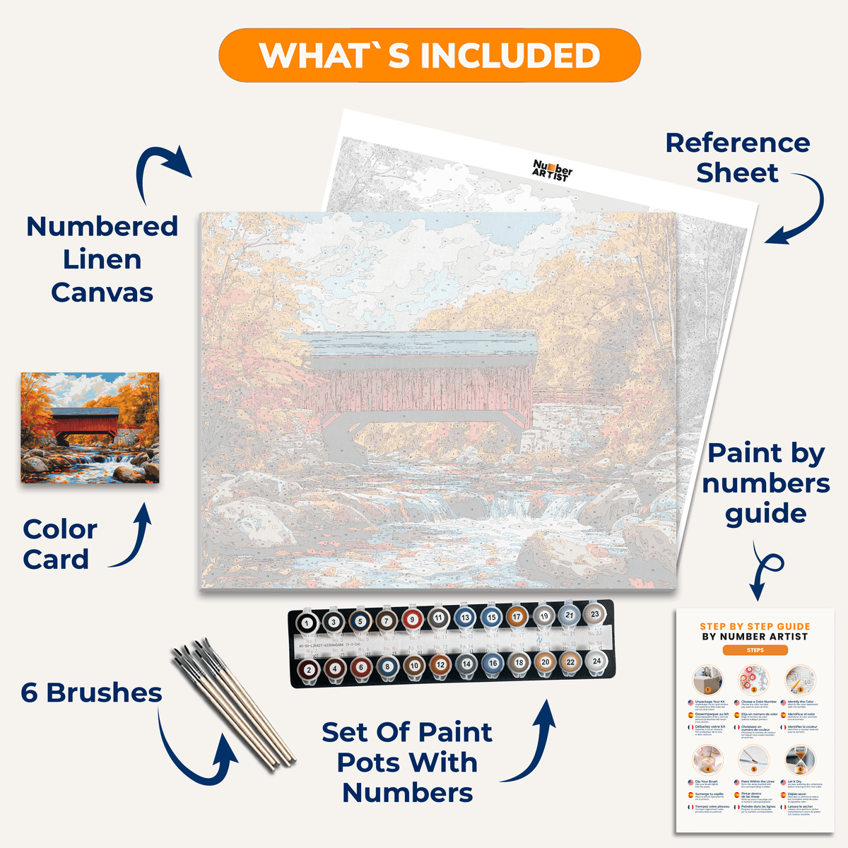 Red Bridge - Number Artist Paint by Numbers Kits