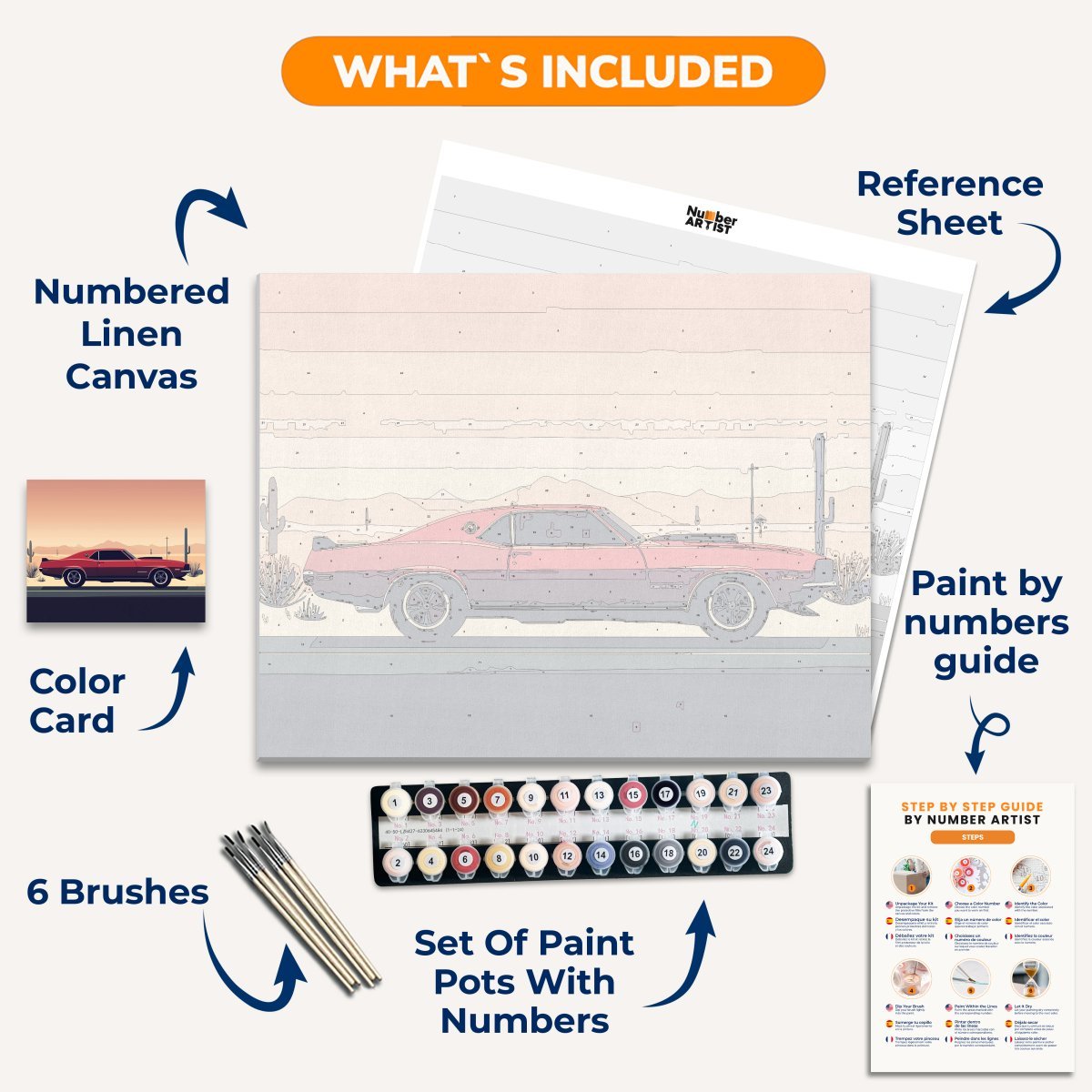 Red Muscle - Number Artist Paint by Numbers Kits