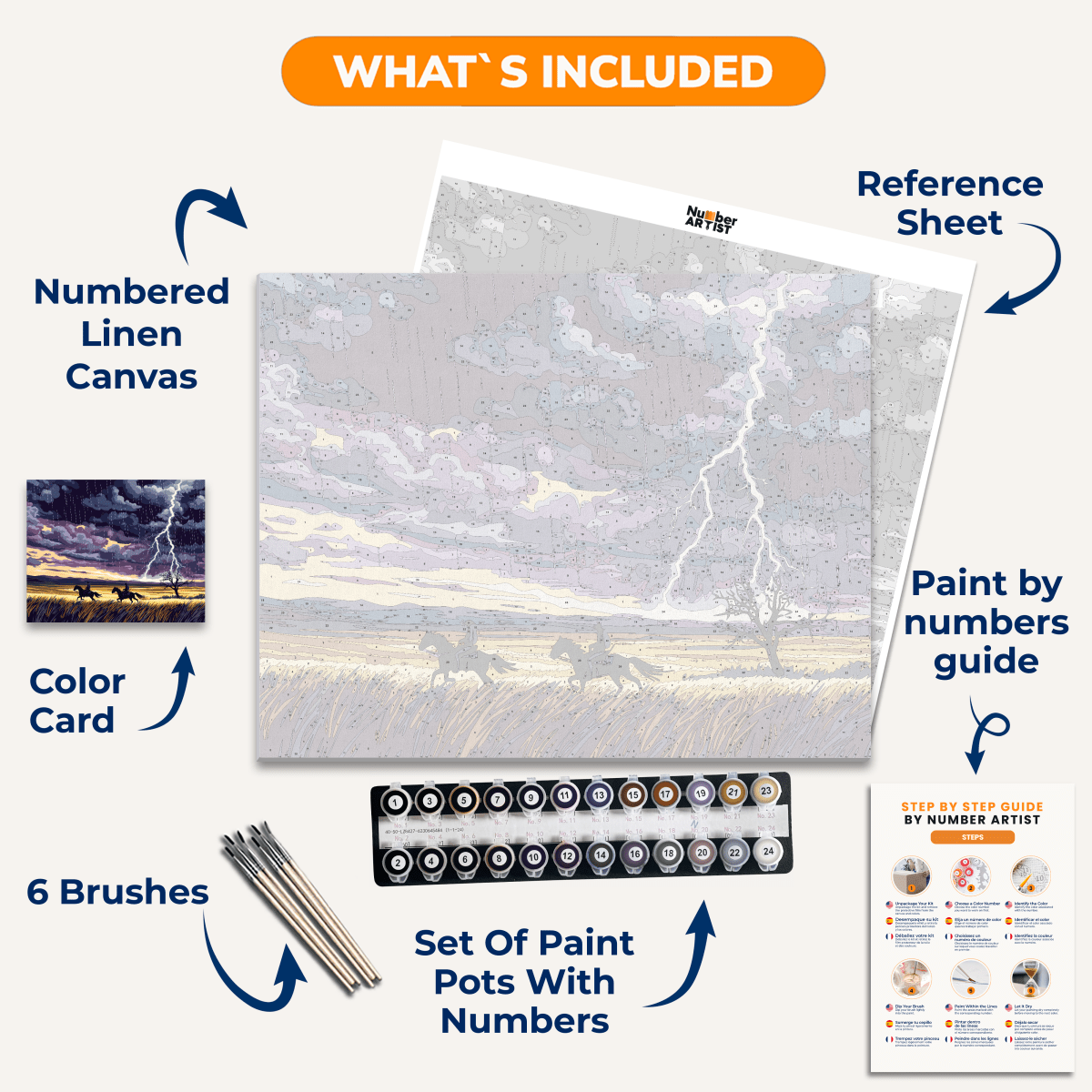 Riders on the Storm - Number Artist Paint by Numbers Kits