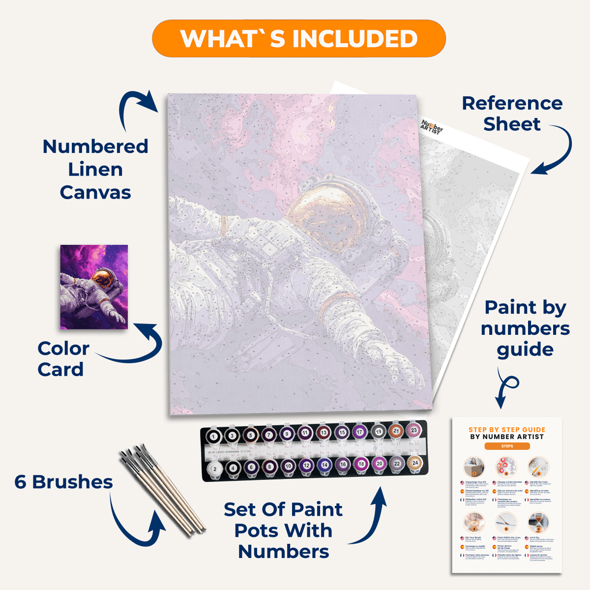 Rocket Man - Number Artist Paint by Numbers Kits
