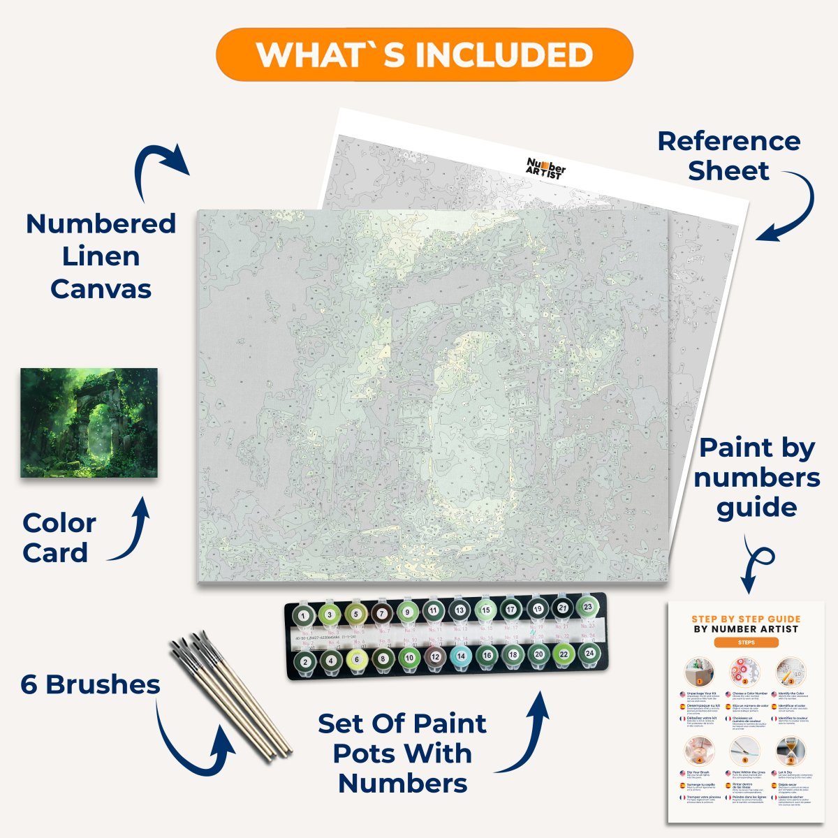 Ruined Portal - Number Artist Paint by Numbers Kits