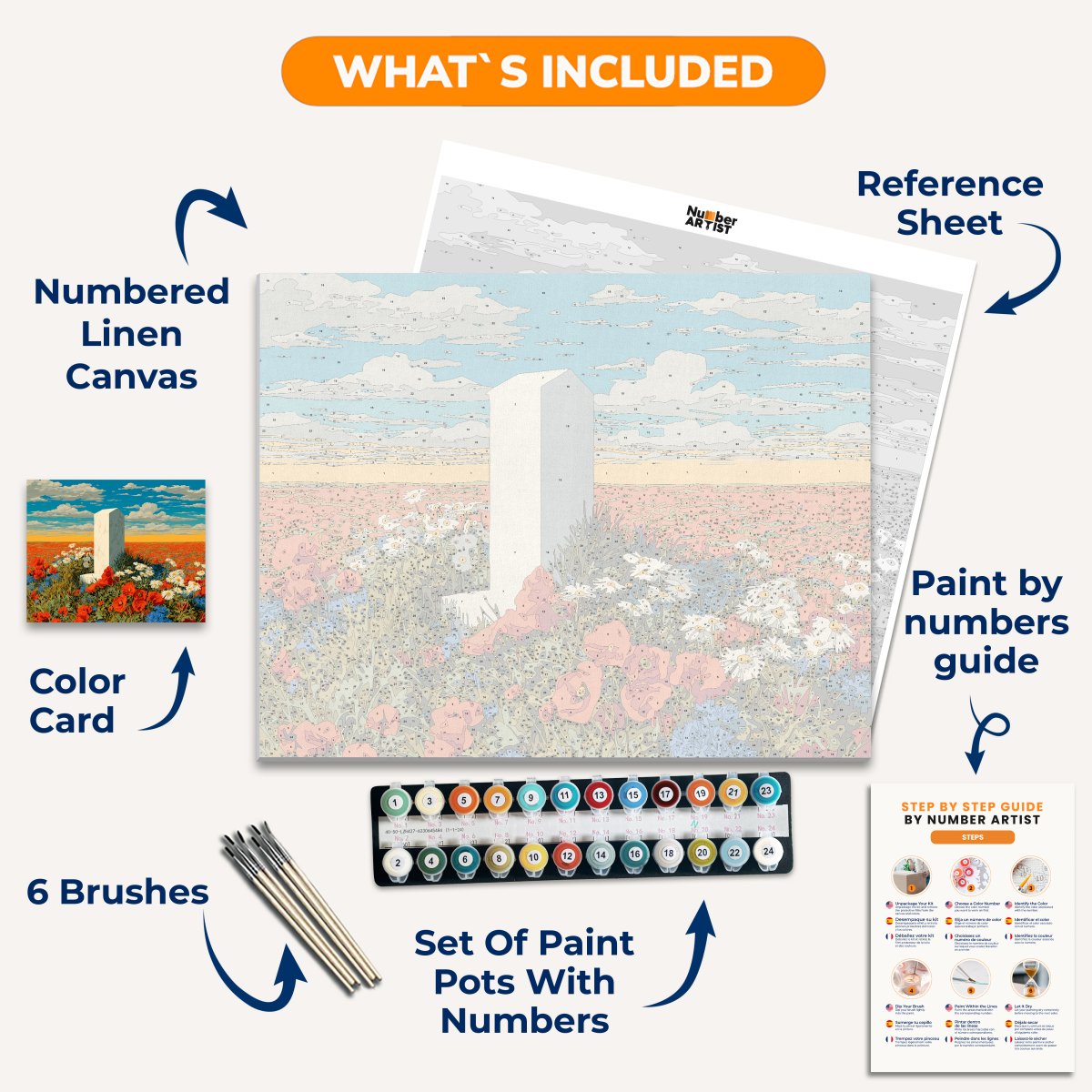 Sacrificio y floración