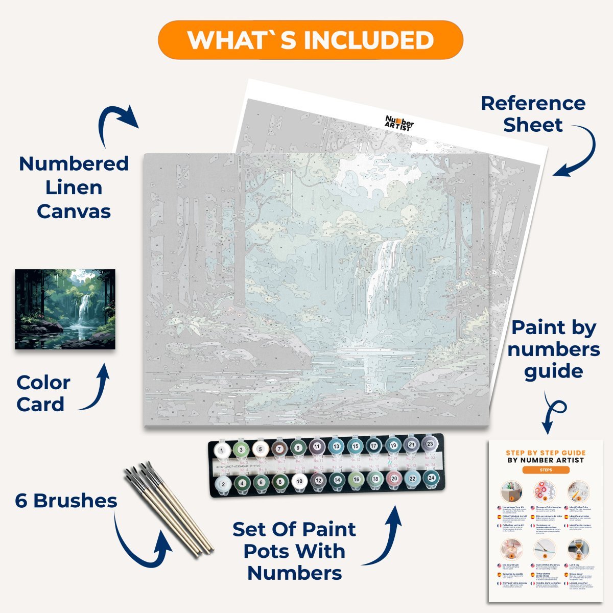 Secluded Waterfall - Number Artist Paint by Numbers Kits