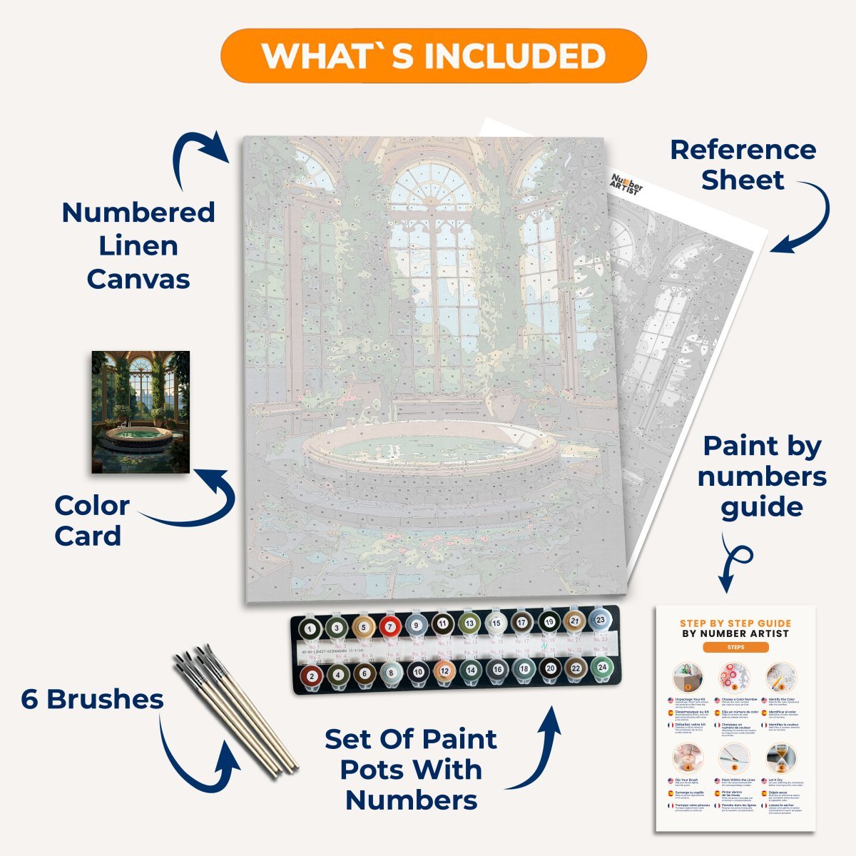 Serene Floral Bathroom - Number Artist Paint by Numbers Kits