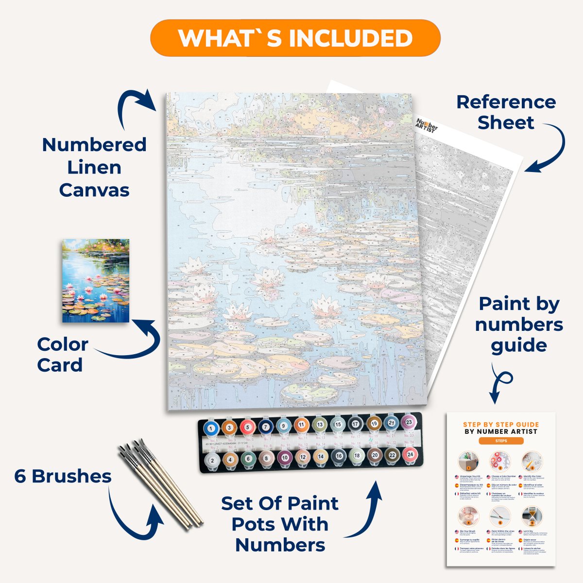 The image showcases a tranquil scene centered around a serene pond, teeming with water lilies and their roots breaking the surface.