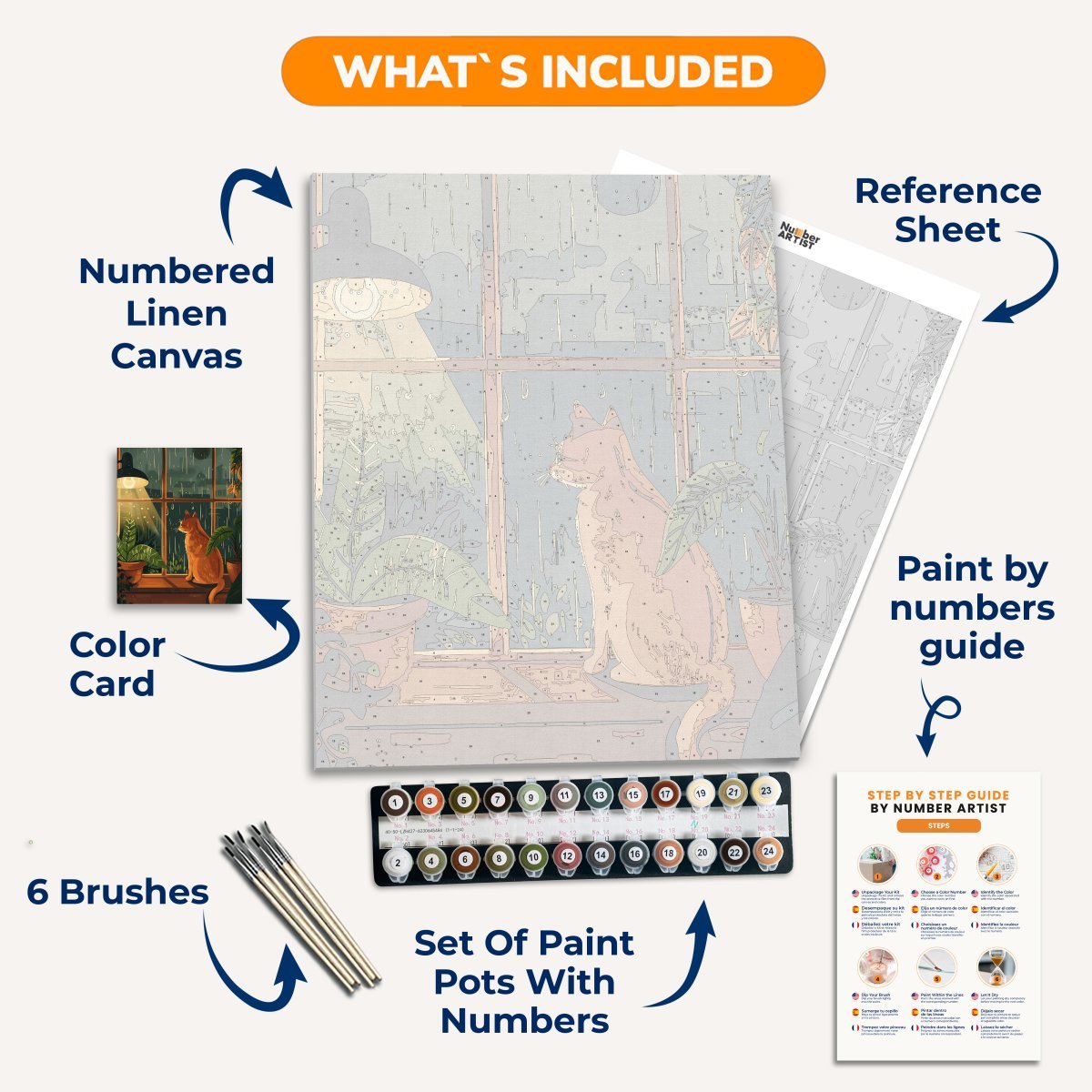 Shelter from Rain - Number Artist Paint by Numbers Kits