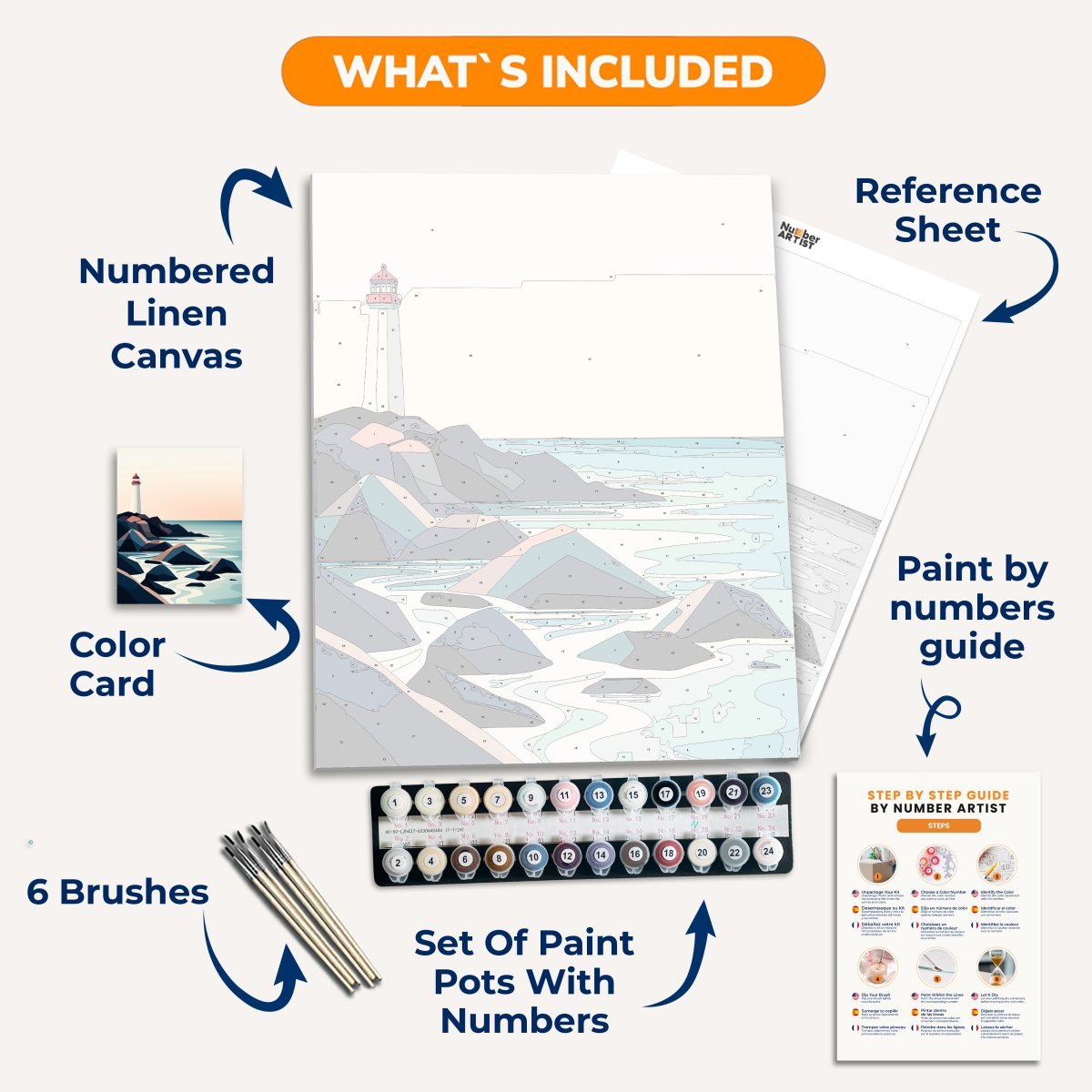 Simple Lighthouse - Number Artist Diamond Painting Kits