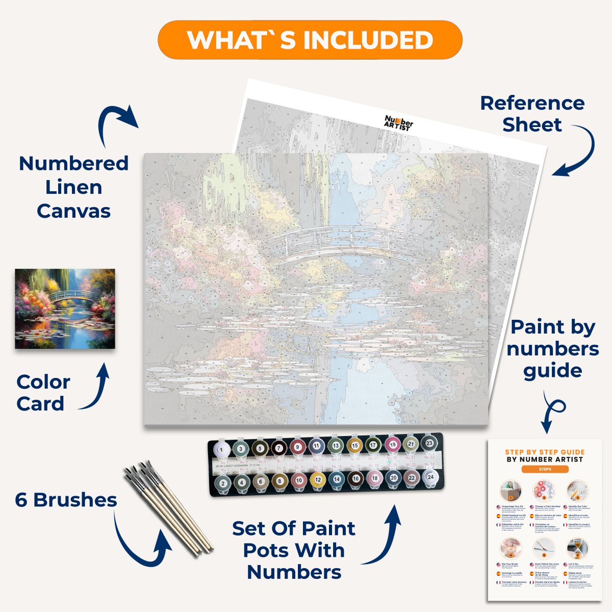 A serene landscape features a bridge over a pond with lily pads and a small stream.