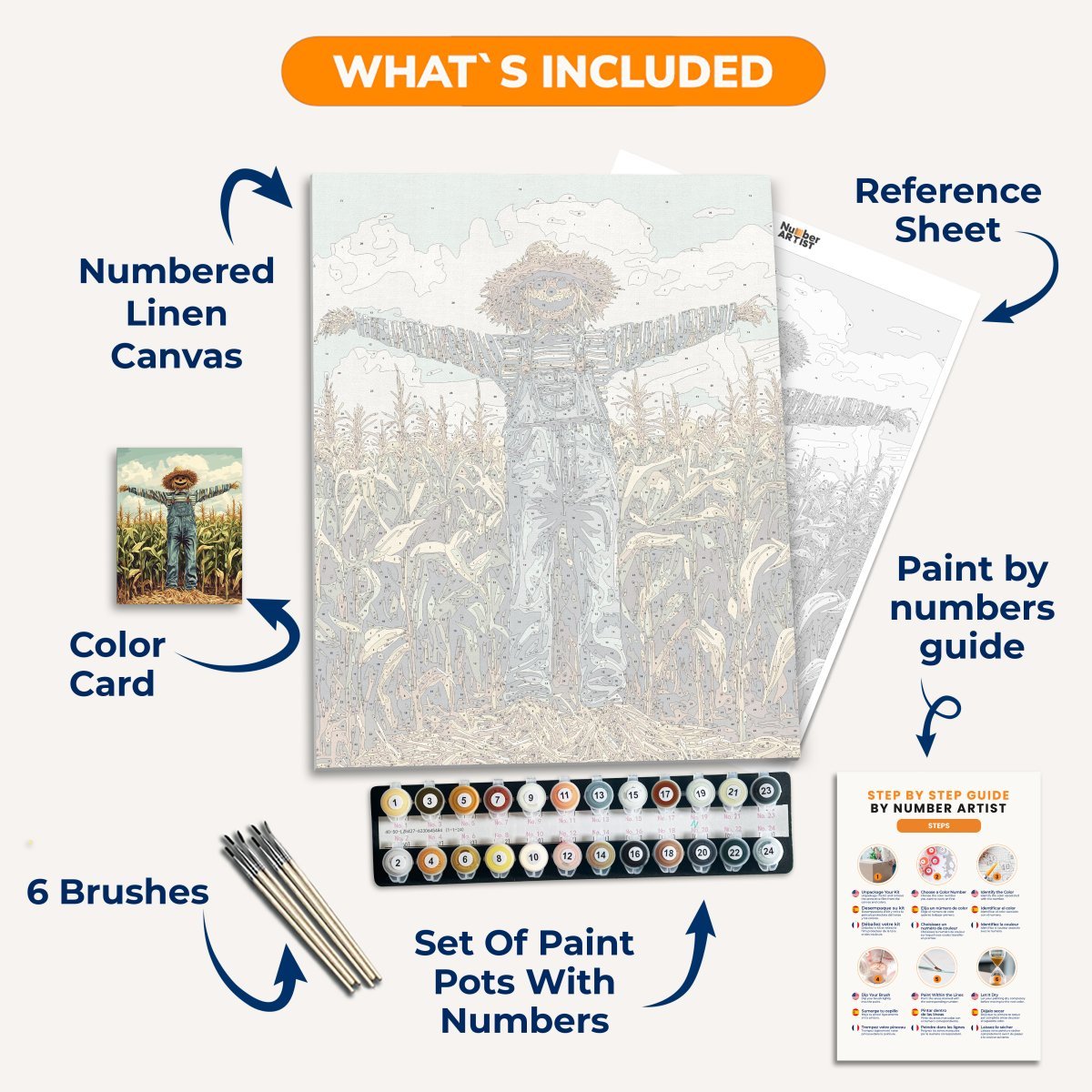 Smiling Scarecrow - Number Artist Paint by Numbers Kits