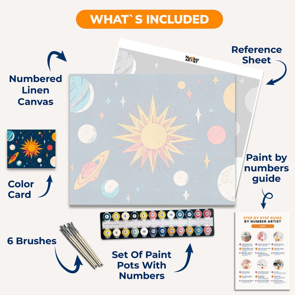 Solar System - Number Artist Paint by Numbers Kits