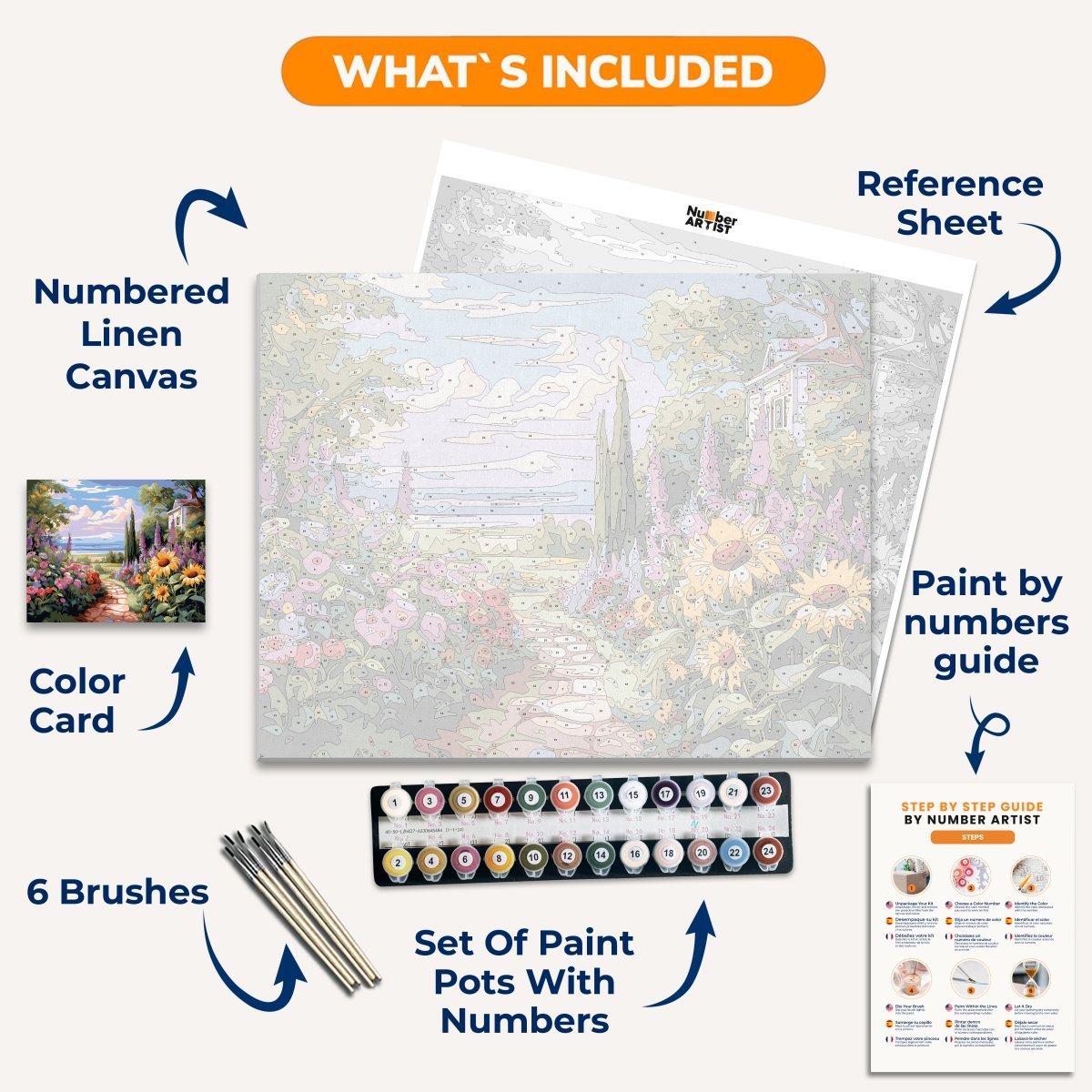 Spring Life - Number Artist Paint by Numbers Kits
