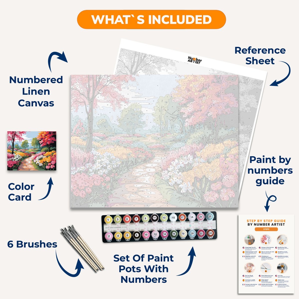 Spring Road - Number Artist Paint by Numbers Kits