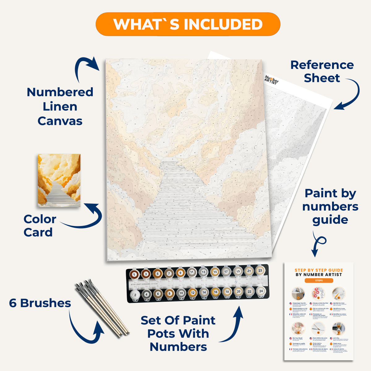 Stairway to Heaven - Number Artist Paint by Numbers Kits