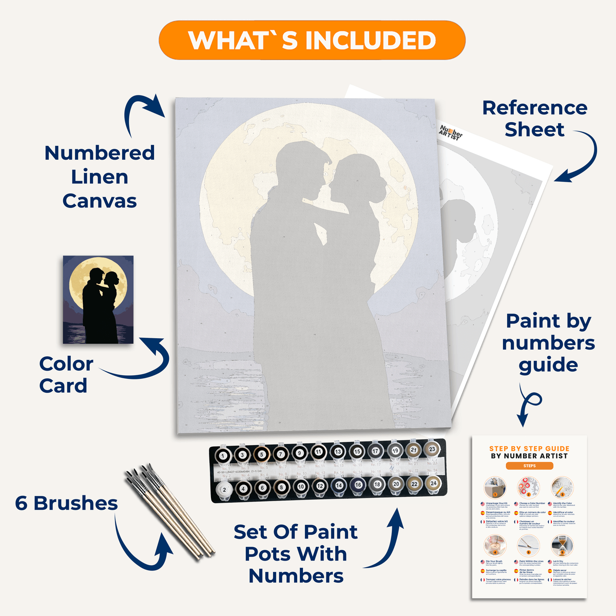 Stand by Me - Number Artist Paint by Numbers Kits