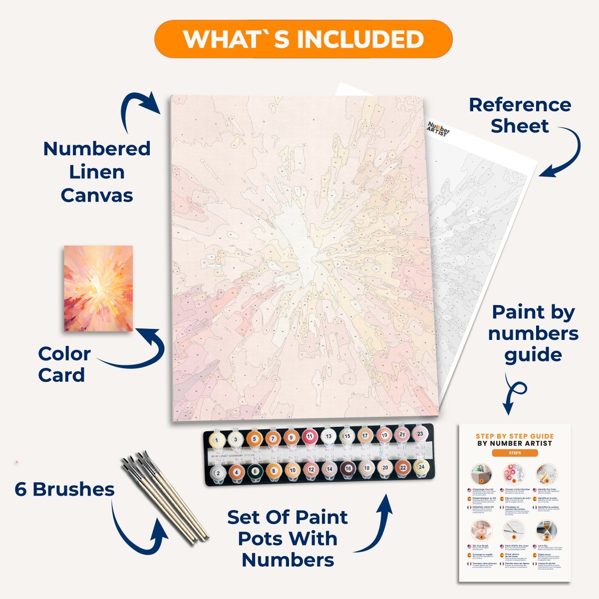 Staring at the Sun - Number Artist Paint by Numbers Kits