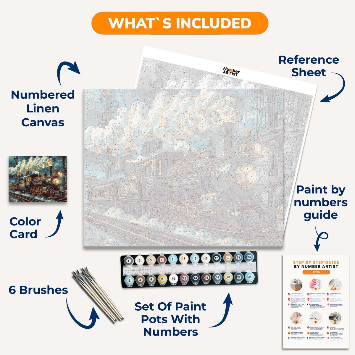 Steaming Train - Number Artist Paint by Numbers Kits