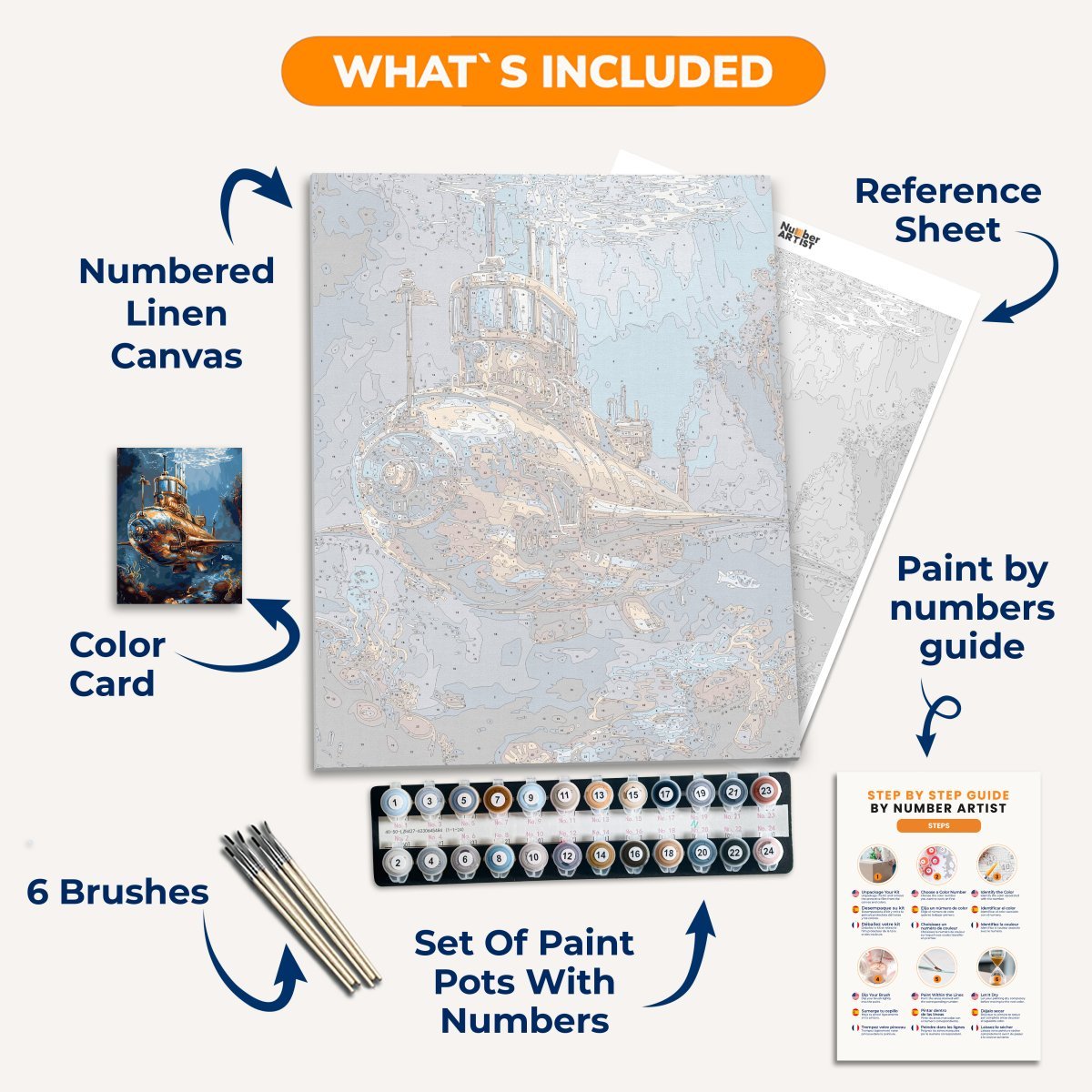 Steampunk Sub - Number Artist Paint by Numbers Kits