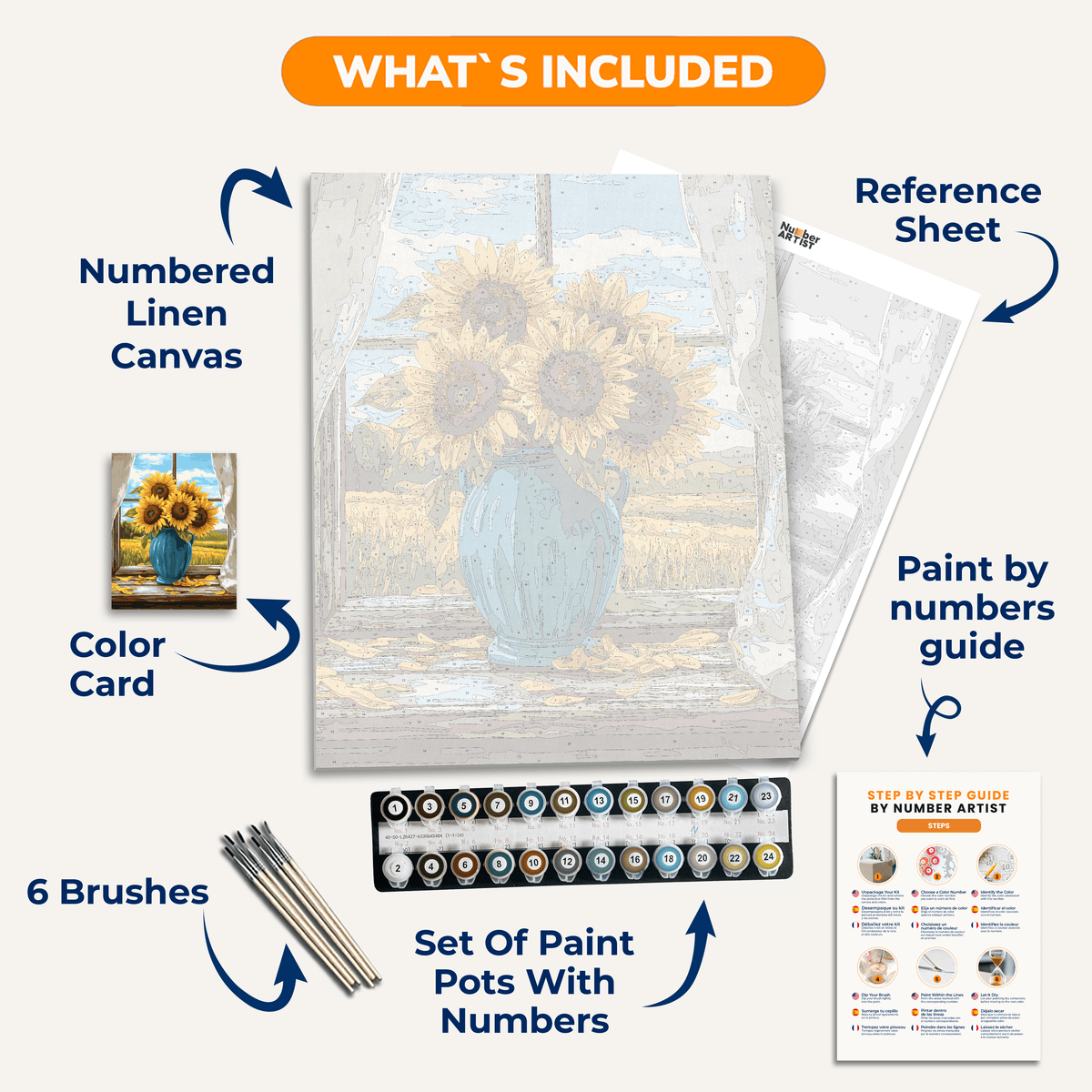 Sunflower Windowsill - Number Artist Paint by Numbers Kits