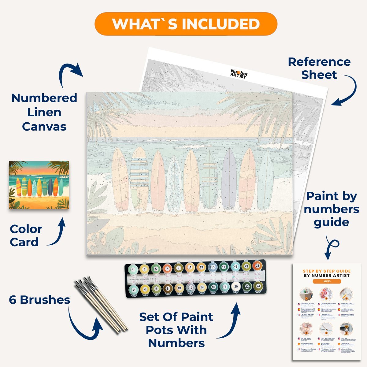 Surfing Trip - Number Artist Paint by Numbers Kits