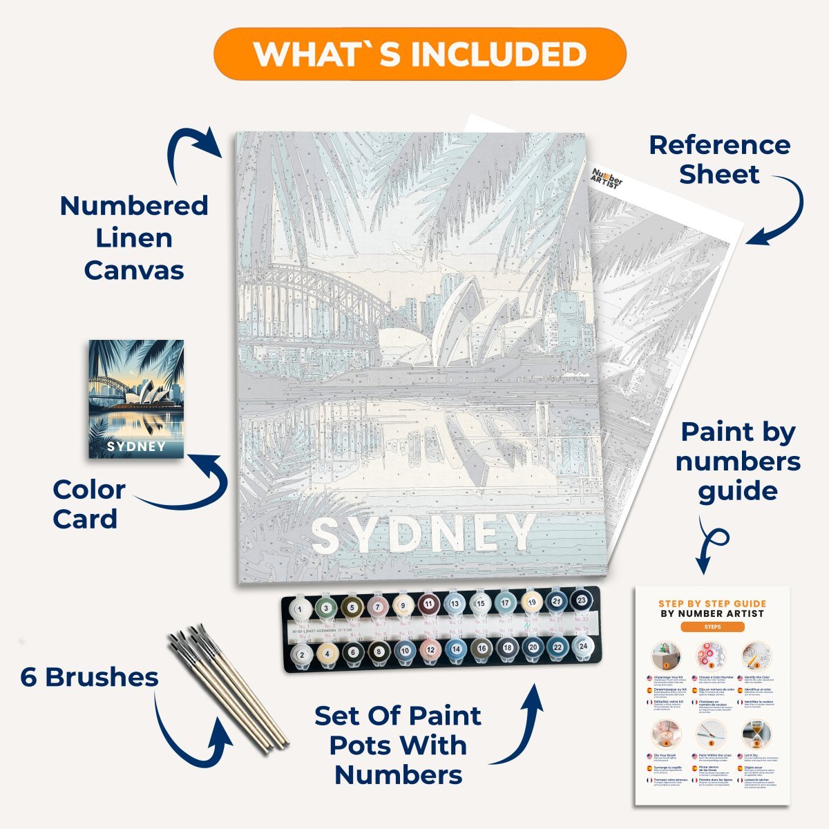Sydney - Number Artist Paint by Numbers Kits