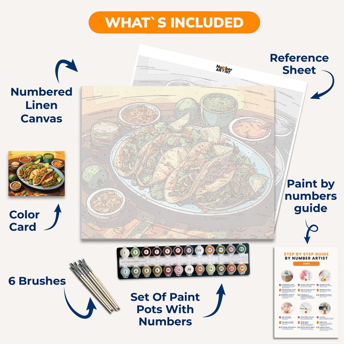 Tacos For Dinner - Number Artist Paint by Numbers Kits