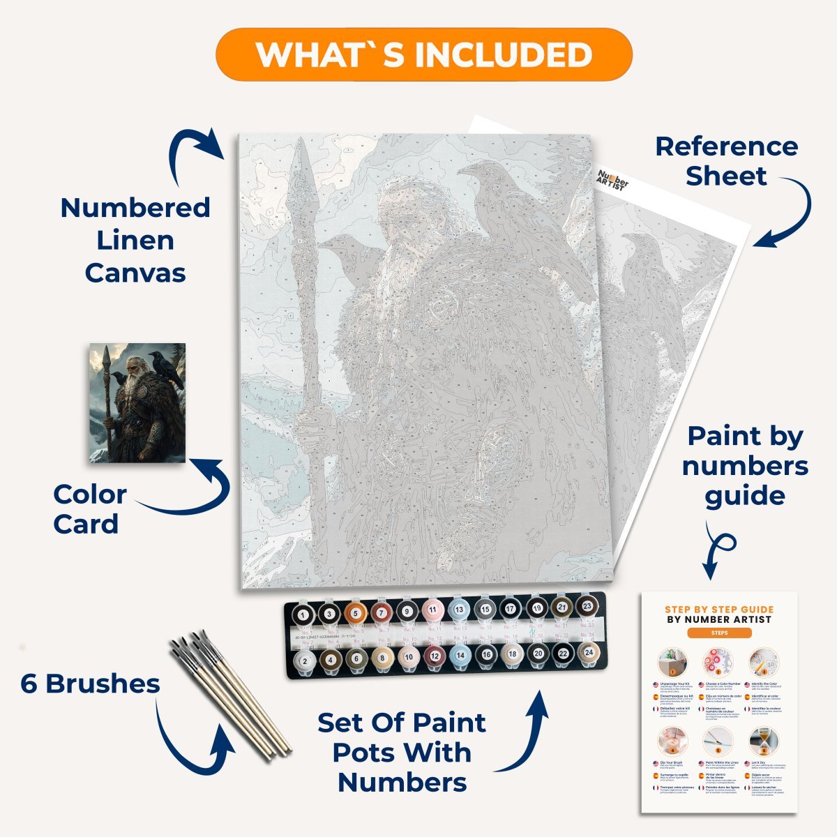 The Allfather - Number Artist Paint by Numbers Kits