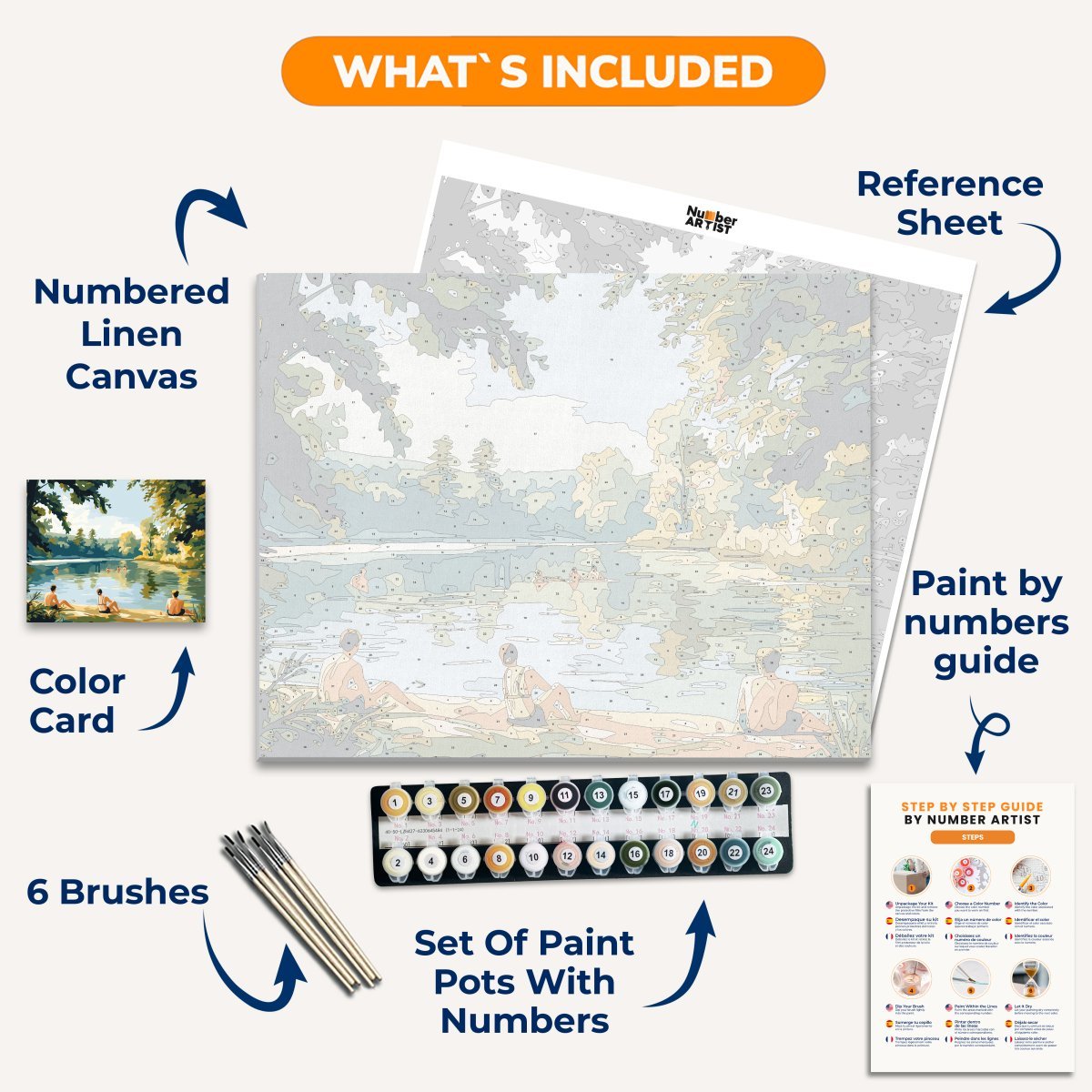 The Bathers - Number Artist Paint by Numbers Kits