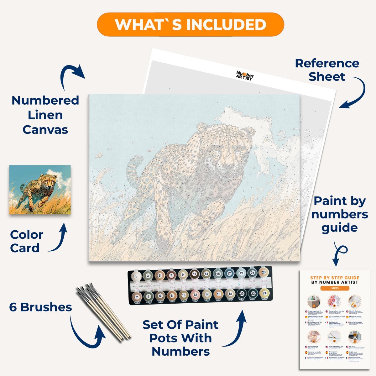 The Fastest Mammal - Number Artist Paint by Numbers Kits