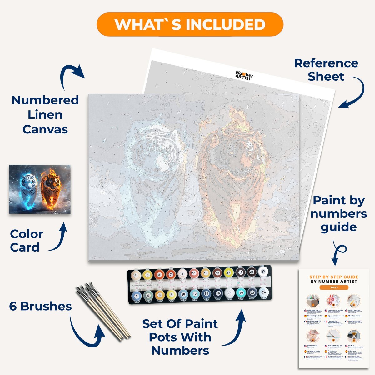 Tiger Duo - Number Artist Paint by Numbers Kits