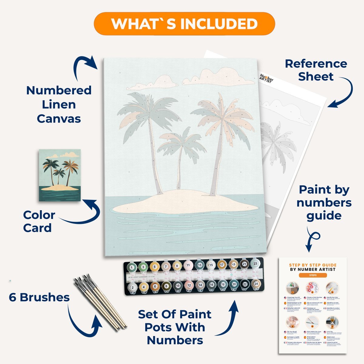 Tiny Island - Number Artist Paint by Numbers Kits
