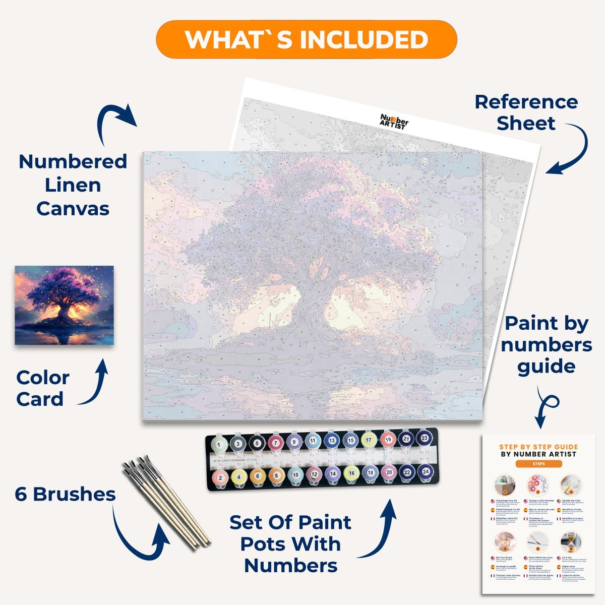 Tree of Life - Number Artist Paint by Numbers Kits